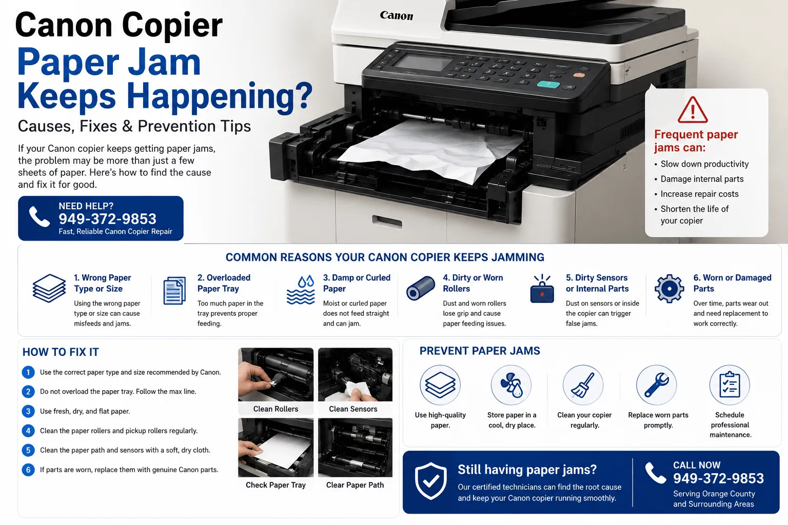 Canon copier paper jam repair and troubleshooting service in Orange County
